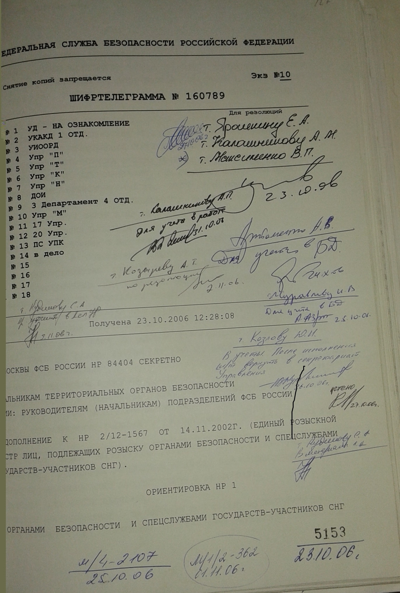 Шифртелеграмма начальникам УФСБ