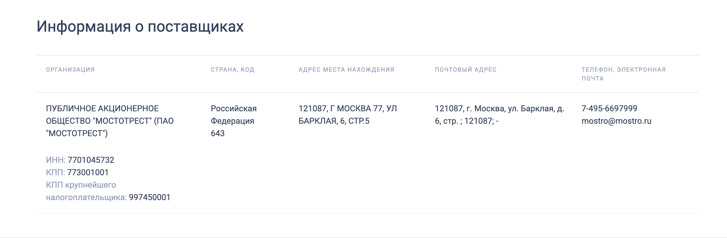 Изображение из галереи